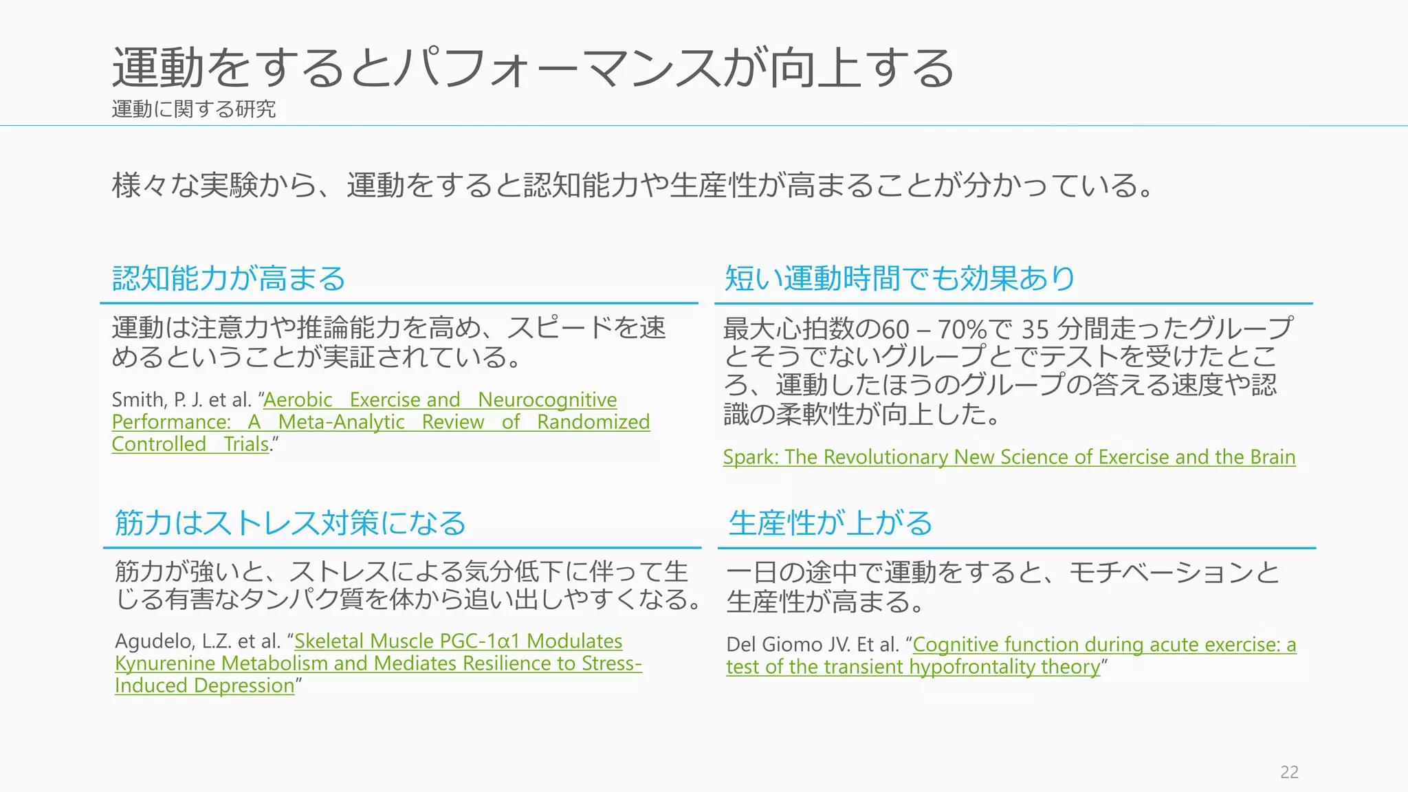 運動に関する研究
様々な実験から、運動をすると認知能力や生産性が高まることが分かっている。
22
運動をするとパフォーマンスが向上する
運動は注意力や推論能力を高め、スピードを速
めるということが実証されている。
Smith, P. J. et al. “Aerobic Exercise and Neurocognitive
Performance: A Meta-Analytic Review of Randomized
Controlled Trials.”
最大心拍数の60 – 70%で 35 分間走ったグループ
とそうでないグループとでテストを受けたとこ
ろ、運動したほうのグループの答える速度や認
識の柔軟性が向上した。
Spark: The Revolutionary New Science of Exercise and the Brain
認知能力が高まる 短い運動時間でも効果あり
一日の途中で運動をすると、モチベーションと
生産性が高まる。
Del Giomo JV. Et al. “Cognitive function during acute exercise: a
test of the transient hypofrontality theory”
筋力はストレス対策になる 生産性が上がる
筋力が強いと、ストレスによる気分低下に伴って生
じる有害なタンパク質を体から追い出しやすくなる。
Agudelo, L.Z. et al. “Skeletal Muscle PGC-1α1 Modulates
Kynurenine Metabolism and Mediates Resilience to Stress-
Induced Depression”
 