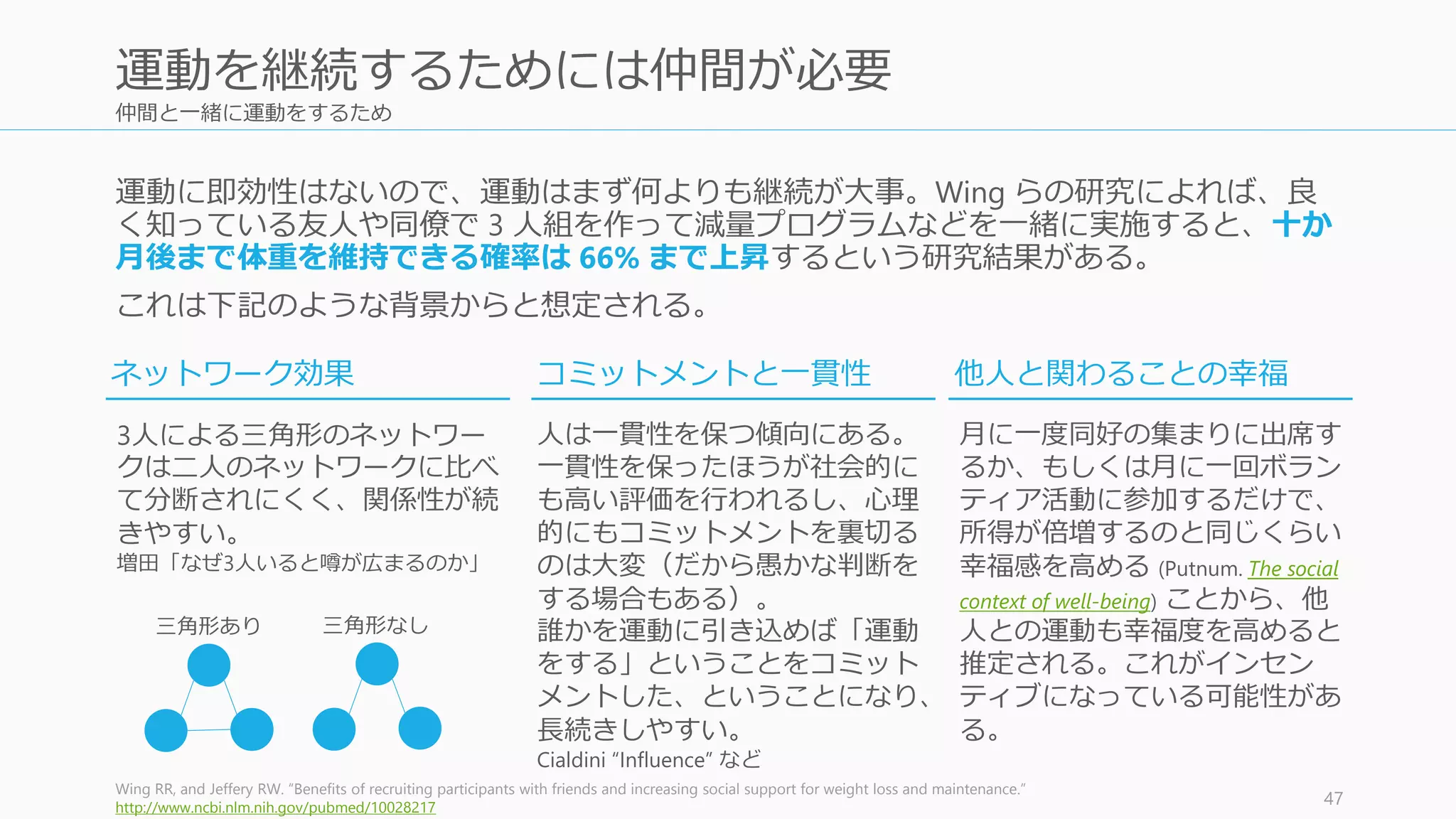 仲間と一緒に運動をするため
運動に即効性はないので、運動はまず何よりも継続が大事。Wing らの研究によれば、良
く知っている友人や同僚で 3 人組を作って減量プログラムなどを一緒に実施すると、十か
月後まで体重を維持できる確率は 66% まで上昇するという研究結果がある。
これは下記のような背景からと想定される。
Wing RR, and Jeffery RW. “Benefits of recruiting participants with friends and increasing social support for weight loss and maintenance.”
http://www.ncbi.nlm.nih.gov/pubmed/10028217
47
運動を継続するためには仲間が必要
ネットワーク効果 コミットメントと一貫性 他人と関わることの幸福
月に一度同好の集まりに出席す
るか、もしくは月に一回ボラン
ティア活動に参加するだけで、
所得が倍増するのと同じくらい
幸福感を高める (Putnum. The social
context of well-being) ことから、他
人との運動も幸福度を高めると
推定される。これがインセン
ティブになっている可能性があ
る。
人は一貫性を保つ傾向にある。
一貫性を保ったほうが社会的に
も高い評価を行われるし、心理
的にもコミットメントを裏切る
のは大変（だから愚かな判断を
する場合もある）。
誰かを運動に引き込めば「運動
をする」ということをコミット
メントした、ということになり、
長続きしやすい。
Cialdini “Influence” など
3人による三角形のネットワー
クは二人のネットワークに比べ
て分断されにくく、関係性が続
きやすい。
増田「なぜ3人いると噂が広まるのか」
三角形あり 三角形なし
 