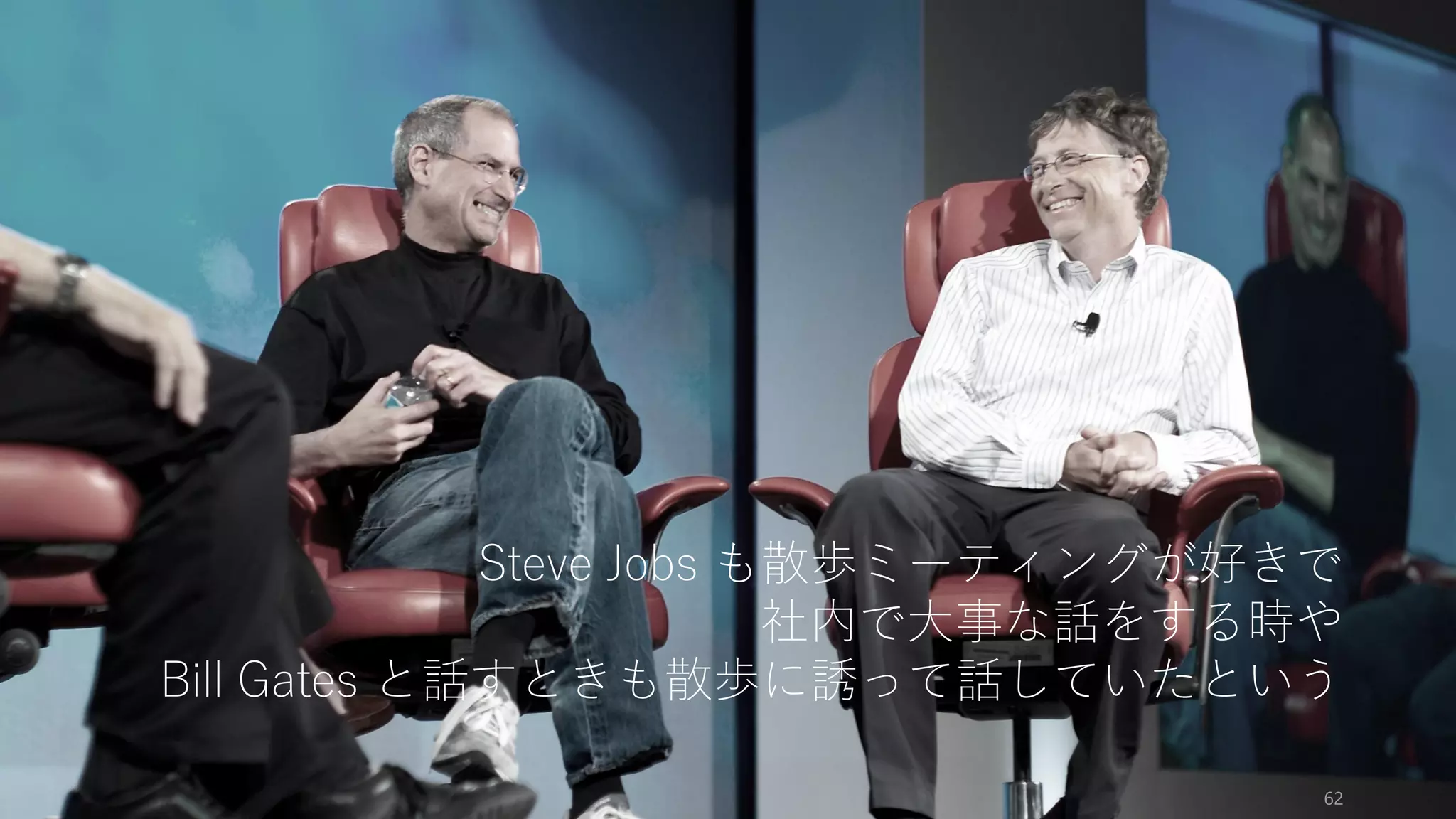 62
Steve Jobs も散歩ミーティングが好きで
社内で大事な話をする時や
Bill Gates と話すときも散歩に誘って話していたという
 