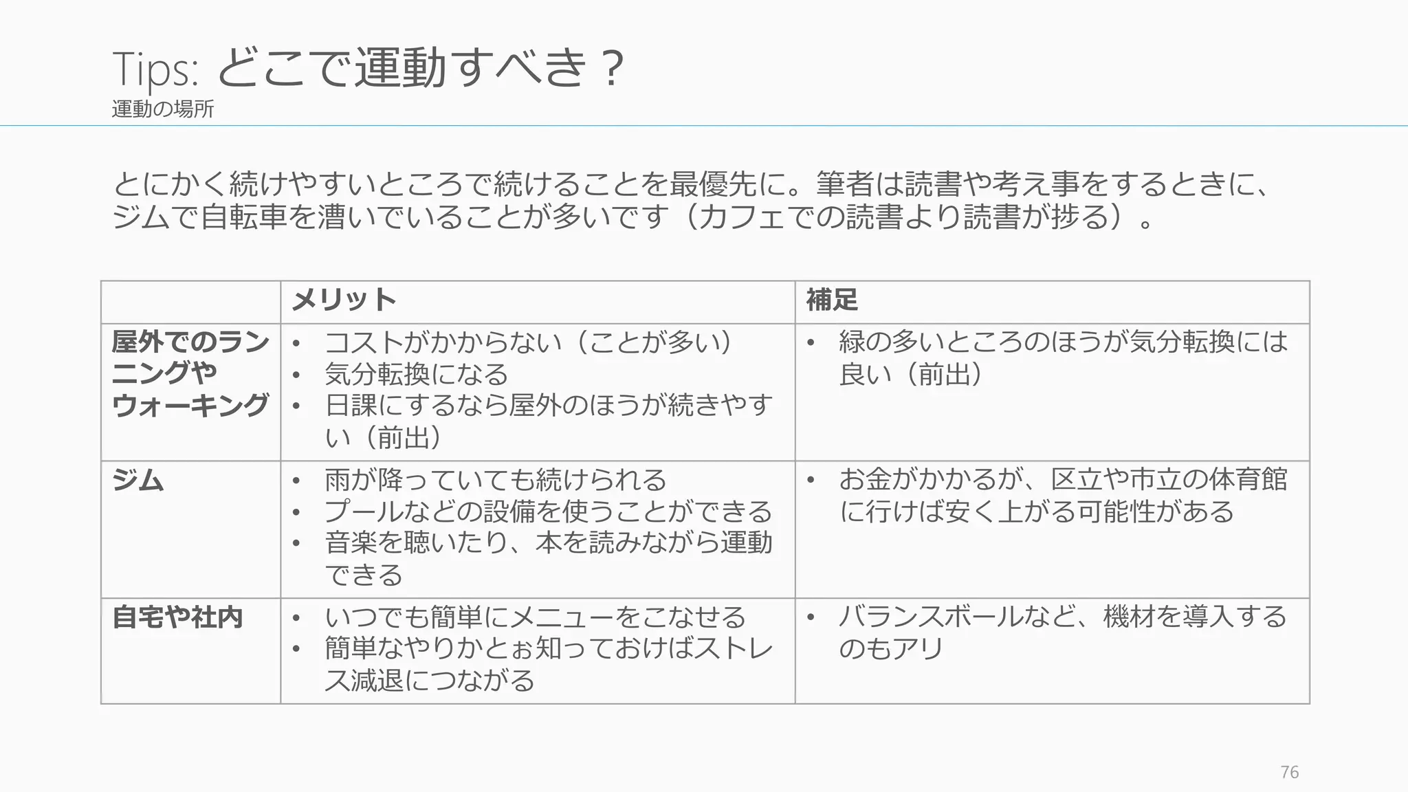 運動の場所
とにかく続けやすいところで続けることを最優先に。筆者は読書や考え事をするときに、
ジムで自転車を漕いでいることが多いです（カフェでの読書より読書が捗る）。
76
Tips: どこで運動すべき？
メリット 補足
屋外でのラン
ニングや
ウォーキング
• コストがかからない（ことが多い）
• 気分転換になる
• 日課にするなら屋外のほうが続きやす
い（前出）
• 緑の多いところのほうが気分転換には
良い（前出）
ジム • 雨が降っていても続けられる
• プールなどの設備を使うことができる
• 音楽を聴いたり、本を読みながら運動
できる
• お金がかかるが、区立や市立の体育館
に行けば安く上がる可能性がある
自宅や社内 • いつでも簡単にメニューをこなせる
• 簡単なやりかとぉ知っておけばストレ
ス減退につながる
• バランスボールなど、機材を導入する
のもアリ
 