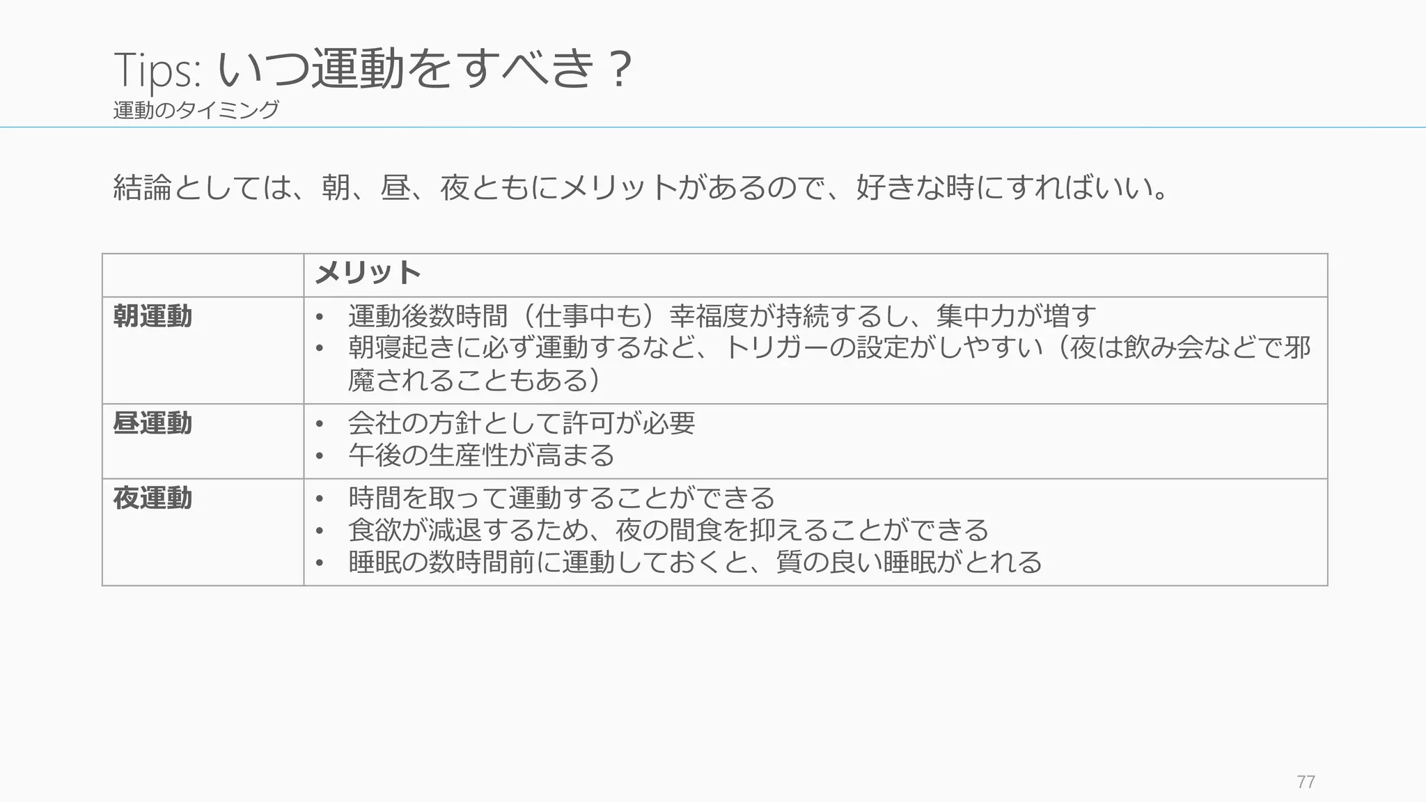 運動のタイミング
結論としては、朝、昼、夜ともにメリットがあるので、好きな時にすればいい。
77
Tips: いつ運動をすべき？
メリット
朝運動 • 運動後数時間（仕事中も）幸福度が持続するし、集中力が増す
• 朝寝起きに必ず運動するなど、トリガーの設定がしやすい（夜は飲み会などで邪
魔されることもある）
昼運動 • 会社の方針として許可が必要
• 午後の生産性が高まる
夜運動 • 時間を取って運動することができる
• 食欲が減退するため、夜の間食を抑えることができる
• 睡眠の数時間前に運動しておくと、質の良い睡眠がとれる
 