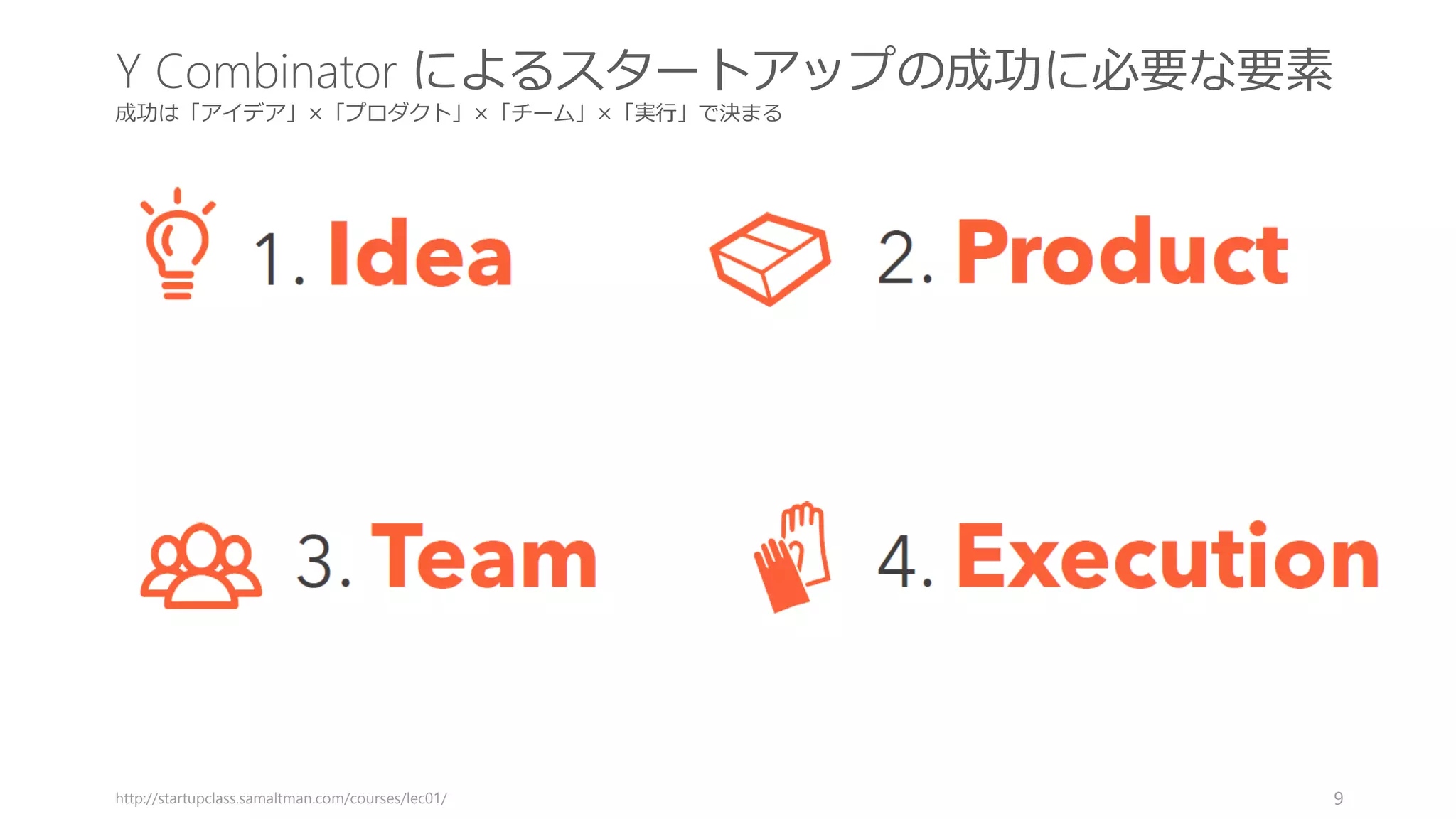 成功は「アイデア」×「プロダクト」×「チーム」×「実行」で決まる
http://startupclass.samaltman.com/courses/lec01/ 9
Y Combinator によるスタートアップの成功に必要な要素
 