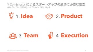 成功は「アイデア」×「プロダクト」×「チーム」×「実行」で決まる
http://startupclass.samaltman.com/courses/lec01/ 9
Y Combinator によるスタートアップの成功に必要な要素
 