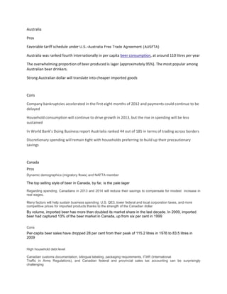Why export ur beer | DOCX