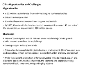 China Opportunities and Challenges
Opportunities
• In 2010 China eased trade finance by relaxing its trade credit rules
• Gradual move up-market
• Household consumption continues to grow moderately
• By 2020, China‘s middle class is expected to account for around 45 percent of
the population, or approximately 700 million people.
Challenges
• Share of consumption in GDP remains weak: rebalancing China’s growth
model remains a medium term challenge
• Overcapacity in industry and trade
• China often lacks predictability in its business environment. China‘s current legal
and regulatory system can be opaque, inconsistent, often arbitrary, and corrupt
• While the outright prohibition of foreign invested firms to import, export and
distribute goods in China has improved, the licensing and approval process
remains difficult, time consuming and highly opaque
 