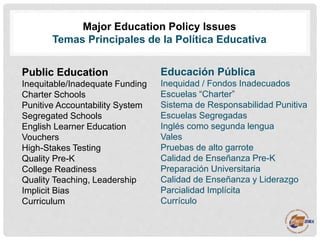 Major Education Policy Issues
Temas Principales de la Política Educativa
Public Education
Inequitable/Inadequate Funding
C...