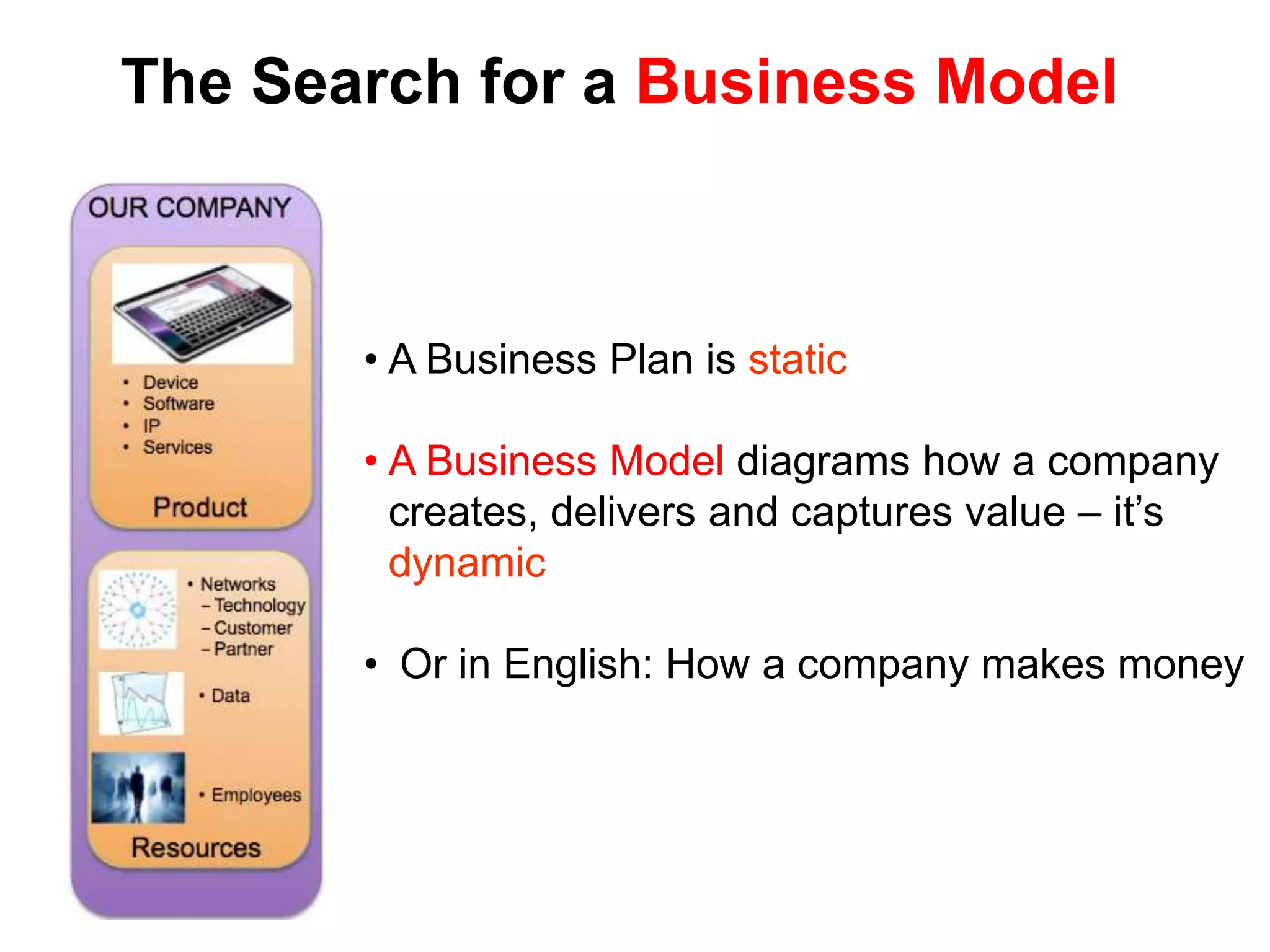  What Silicon Valley means when they say “Startup”Very Different Startup GoalsSmall BusinessStartup- Business Model found- Profitable business Existing team< $10MScalableStartupLarge Company Total Available Market > $500m