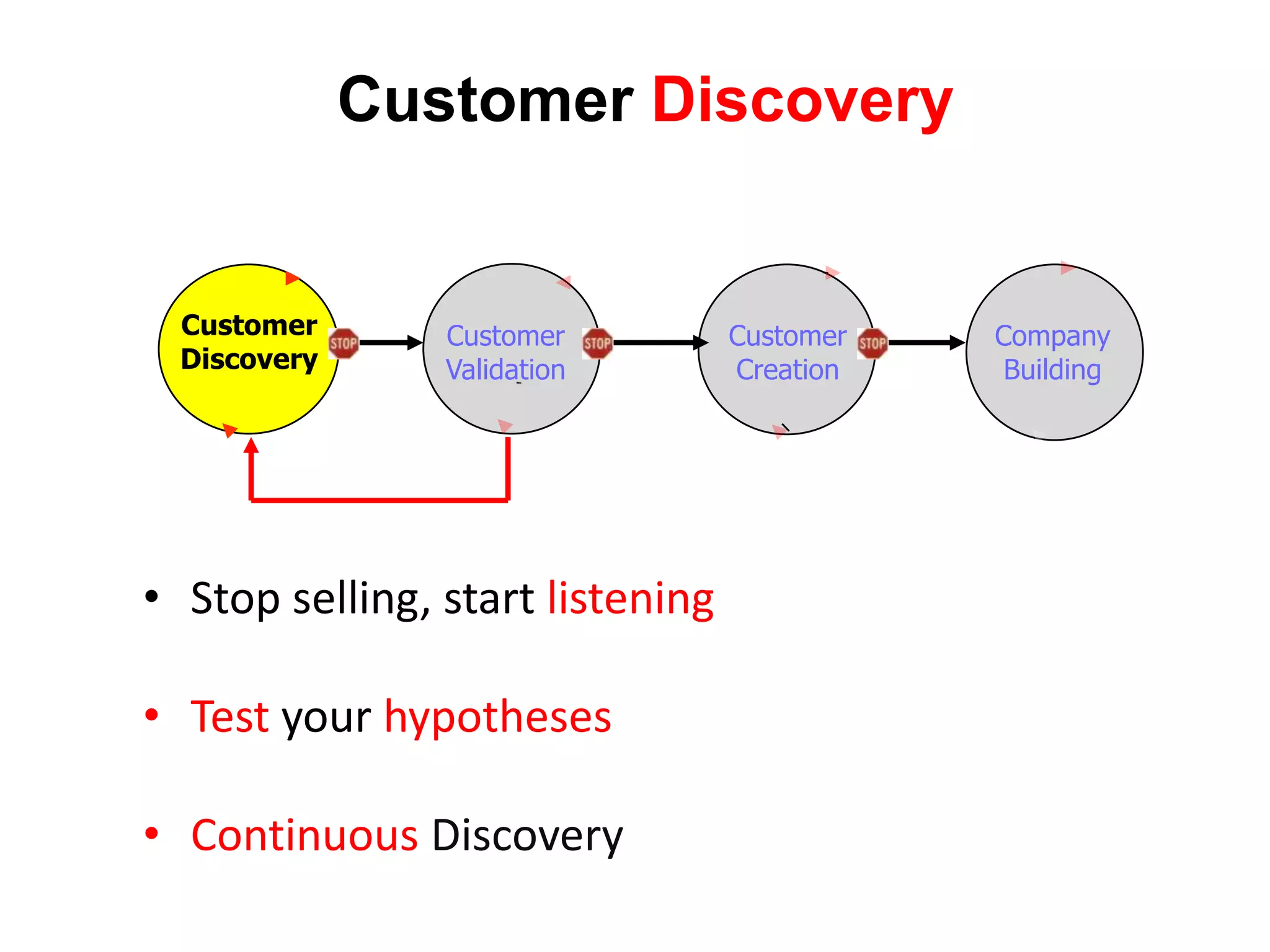  Price List/Data Sheets