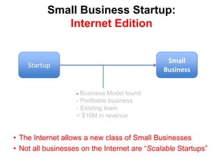 Small Business Startup:Internet EditionSmall BusinessStartup- Business Model found- Profitable business Existing team< $10M in revenueThe Internet allows a new class of Small Businesses