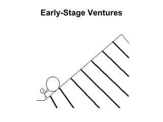 Early-Stage Ventures
