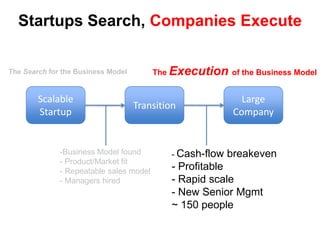 ScalableStartupTransitionLarge CompanyBusiness Model found