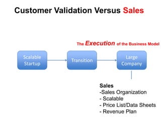 What VC’s Don’t Tell You:The Transition – Founders LeaveScalableStartupTransitionLarge CompanyFounders depart