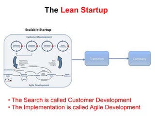  Income StatementMetrics Versus AccountingThe Search for the Business ModelThe Execution of the Business ModelScalableStartupTransitionLargeCompanyStartup Metrics Customer Acquisition Cost