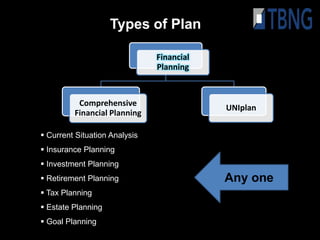Types of Plan

                               Financial
                               Planning



          Comprehensive
                                           UNIplan
         Financial Planning

 Current Situation Analysis
 Insurance Planning
 Investment Planning
 Retirement Planning                      Any one
 Tax Planning
 Estate Planning
 Goal Planning
 