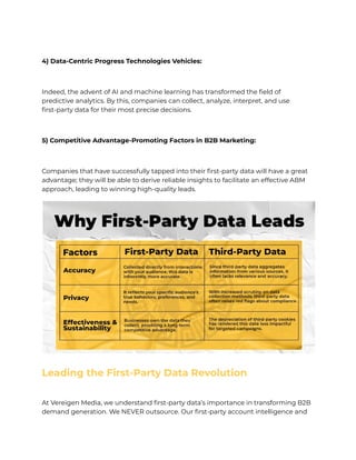 Why First-Party Data is the Gold Standard for B2B Marketing Success in ...