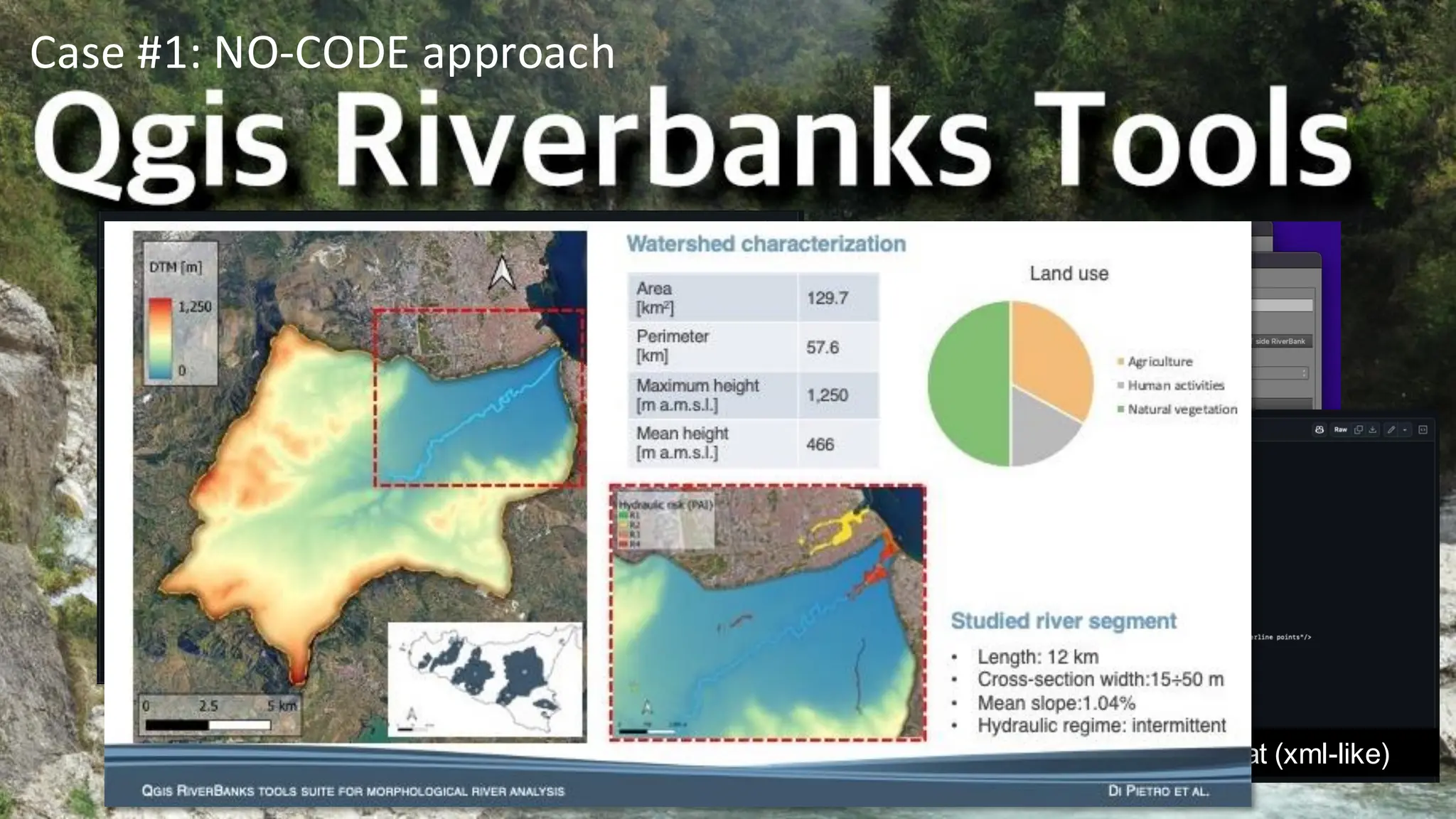 Gela
Developed in no-code
environment called “model
designer”; a GUI inside the
QGIS desktop application
(Open-source project also
developed in Python and QT)
Case #1: NO-CODE approach
Native .model3 file format (xml-like)
Exported .py file with class and scripts
 