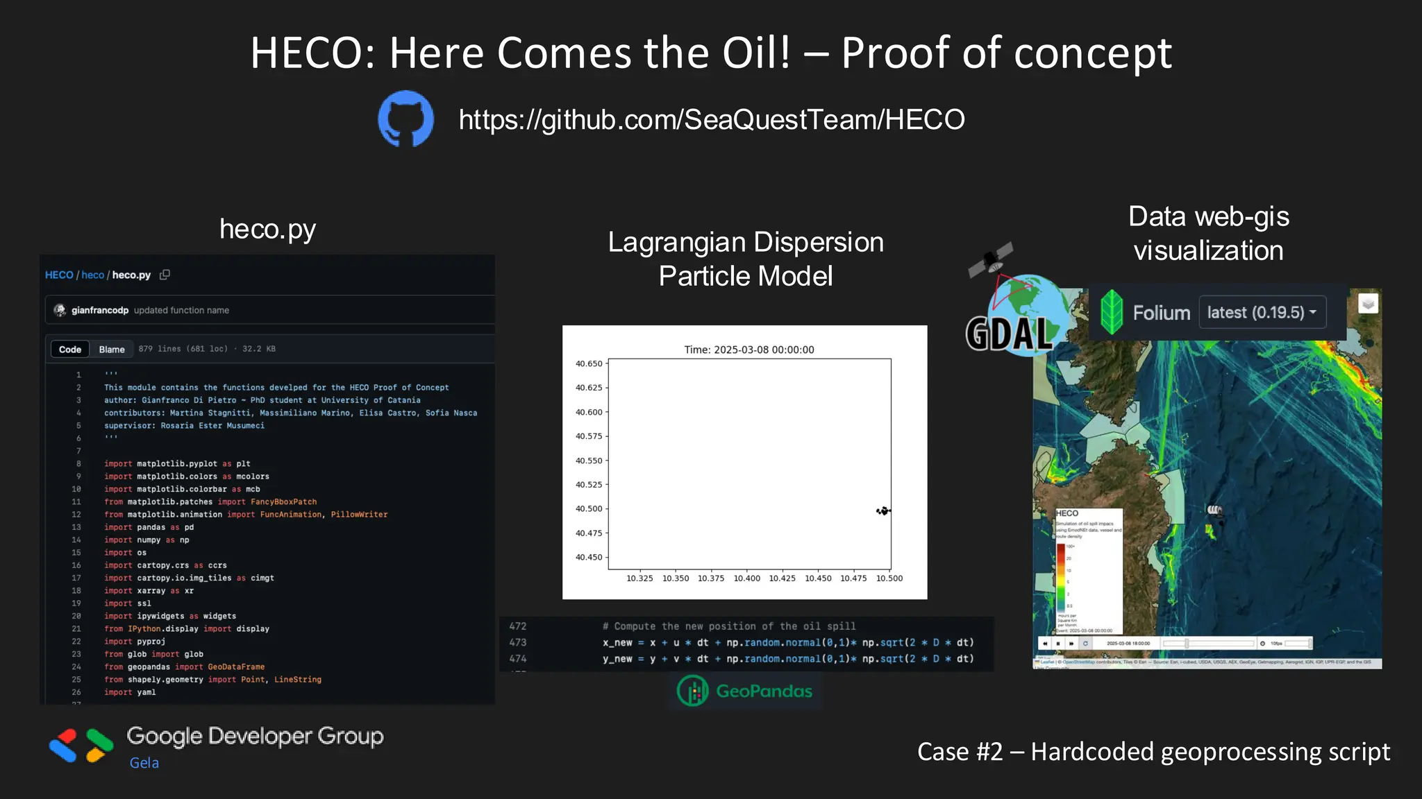 Gela Case #2 – Hardcoded geoprocessing script
HECO: Here Comes the Oil! – Proof of concept
https://github.com/SeaQuestTeam/HECO
heco.py Lagrangian Dispersion
Particle Model
Data web-gis
visualization
 