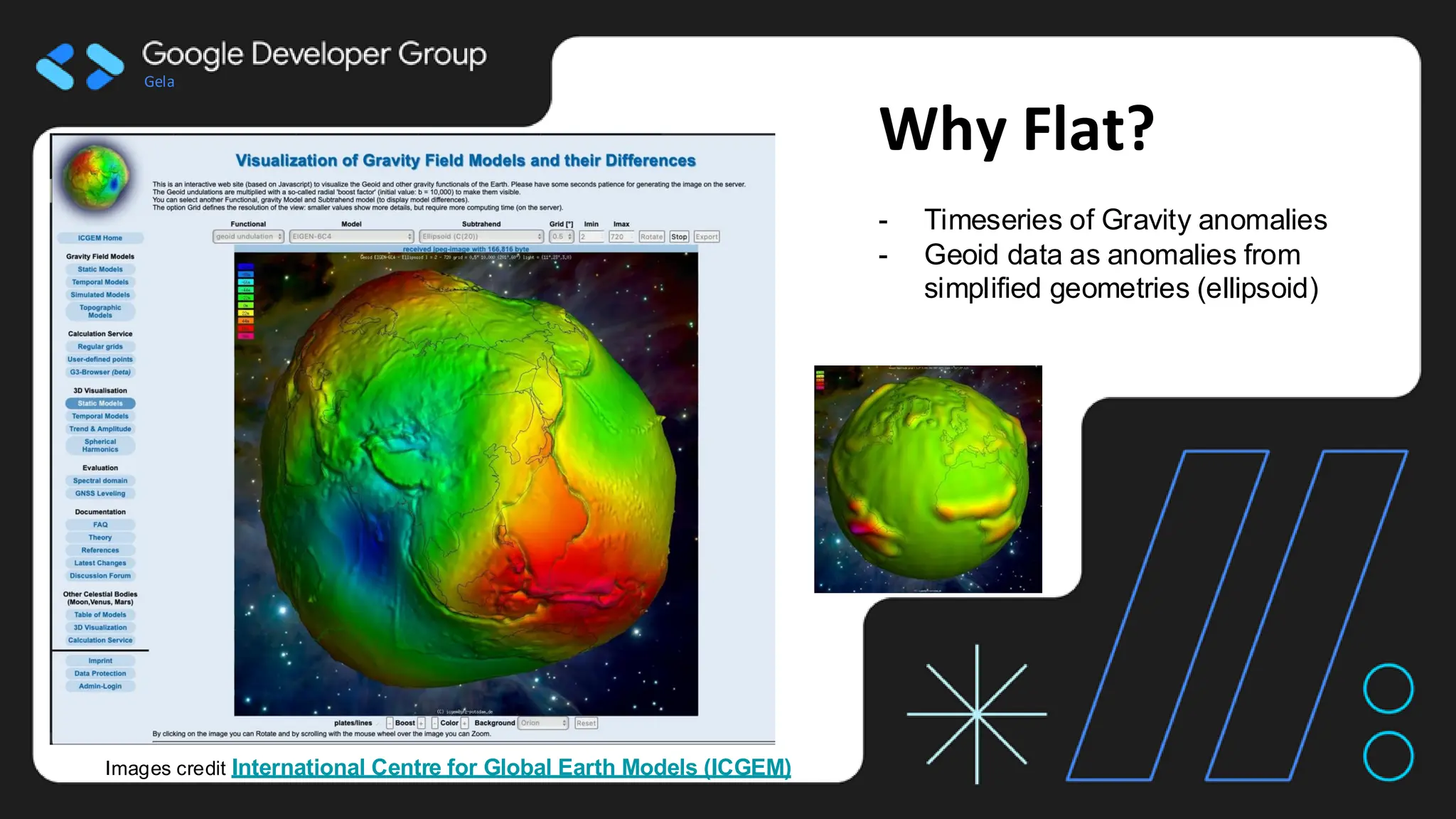 Gela
Images credit International Centre for Global Earth Models (ICGEM)
Why Flat?
- Timeseries of Gravity anomalies
- Geoid data as anomalies from
simplified geometries (ellipsoid)
 