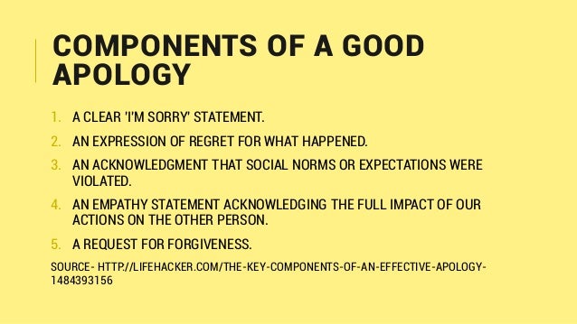 1 a clear im sorry empathy statements in customer service examples