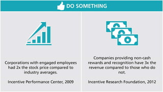 Why Focus on Employee Engagement