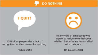 Why Focus on Employee Engagement