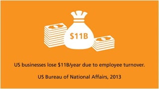 Why Focus on Employee Engagement