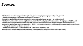 Why Focus on Employee Engagement