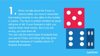 When we talk about the Forex vs
options battle, we have to remember
that trading binaries is very alike to the roulette
in...