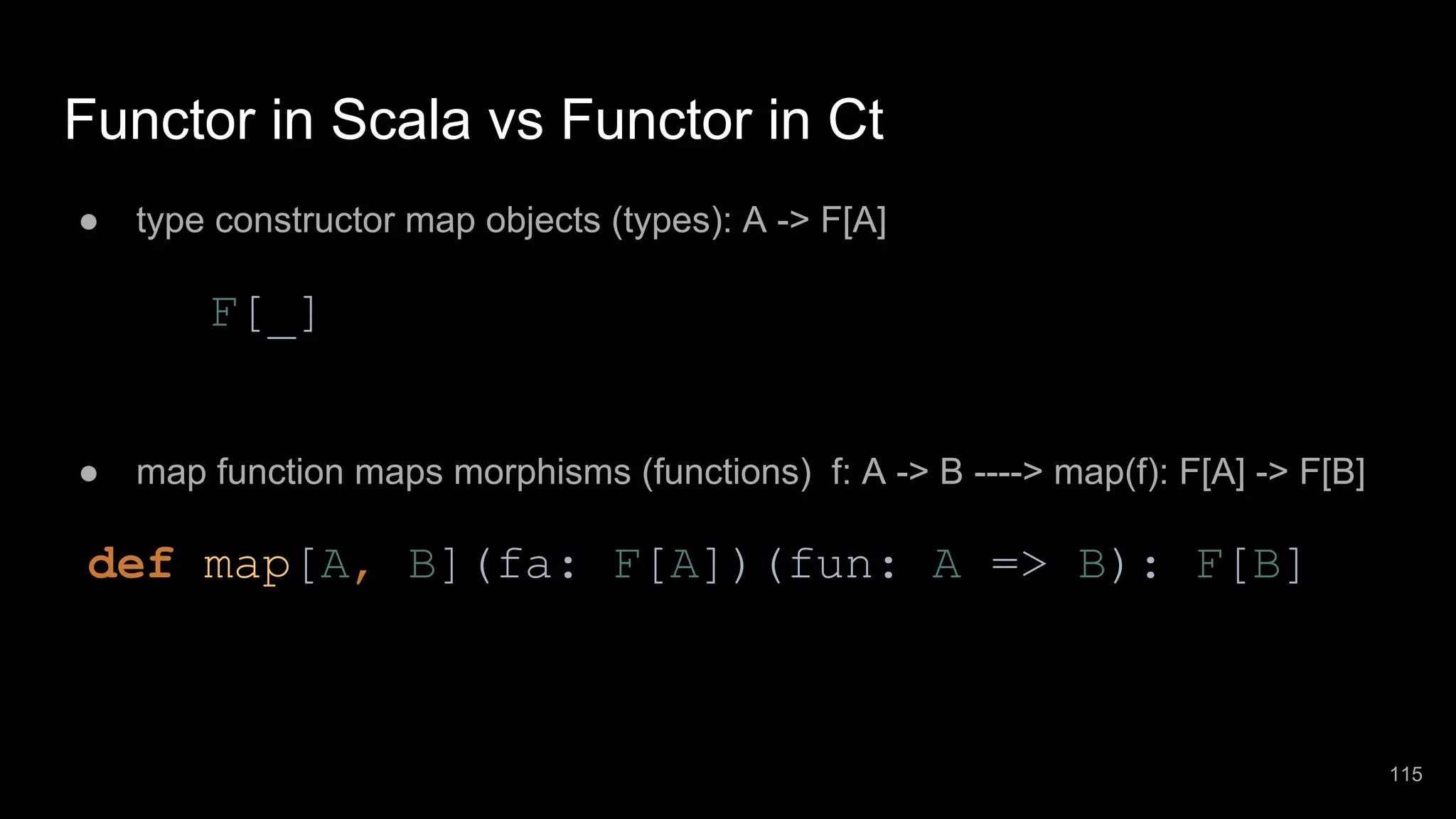 Functor in Scala vs Functor in Ct ● type constructor map objects (types): A -> F[A] F[_] ● map function maps morphisms (functions) f: A -> B ----> map(f): F[A] -> F[B] def map[A, B](fa: F[A])(fun: A => B): F[B] 115 