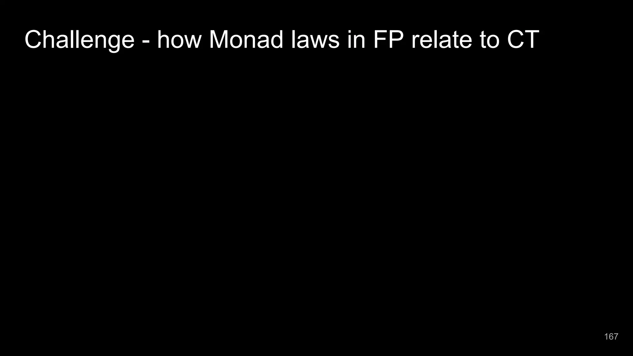 Challenge - how Monad laws in FP relate to CT 167 
