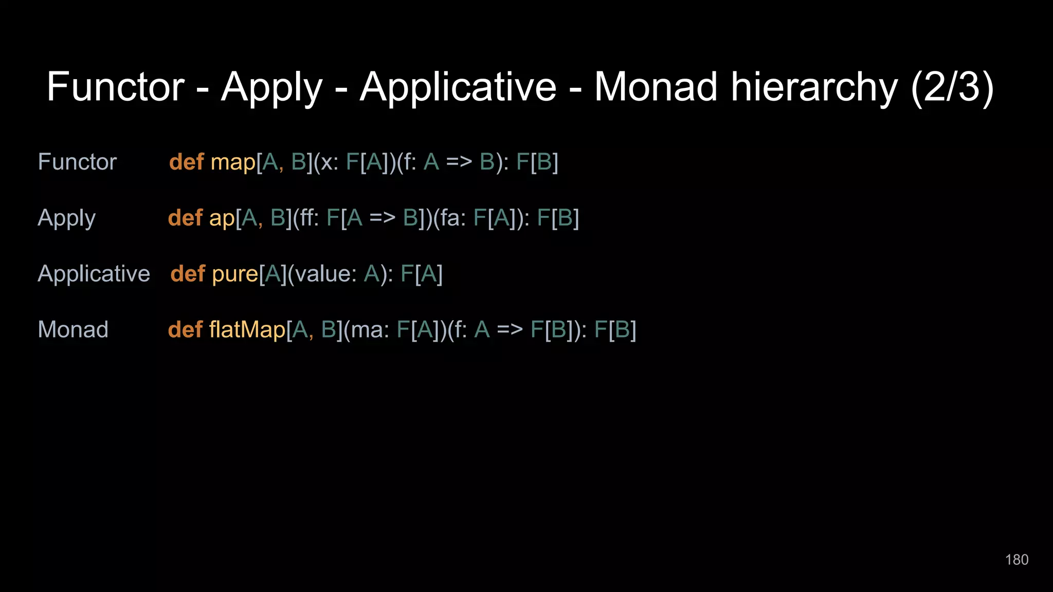 Functor - Apply - Applicative - Monad hierarchy (2/3) Functor def map[A, B](x: F[A])(f: A => B): F[B] Apply def ap[A, B](ff: F[A => B])(fa: F[A]): F[B] Applicative def pure[A](value: A): F[A] Monad def flatMap[A, B](ma: F[A])(f: A => F[B]): F[B] 180 
