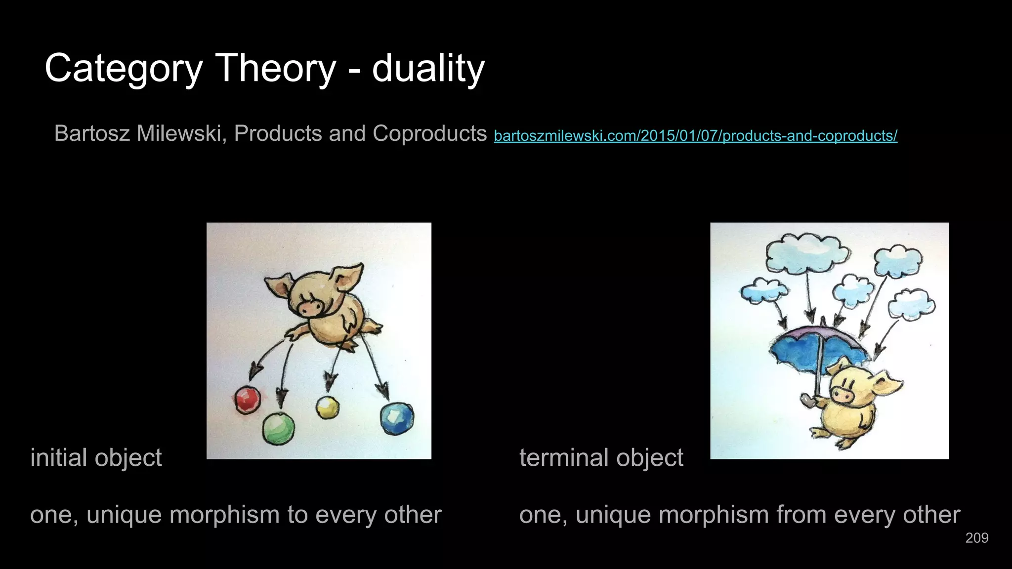 Category Theory - duality initial object one, unique morphism to every other terminal object one, unique morphism from every other Bartosz Milewski, Products and Coproducts bartoszmilewski.com/2015/01/07/products-and-coproducts/ 209 