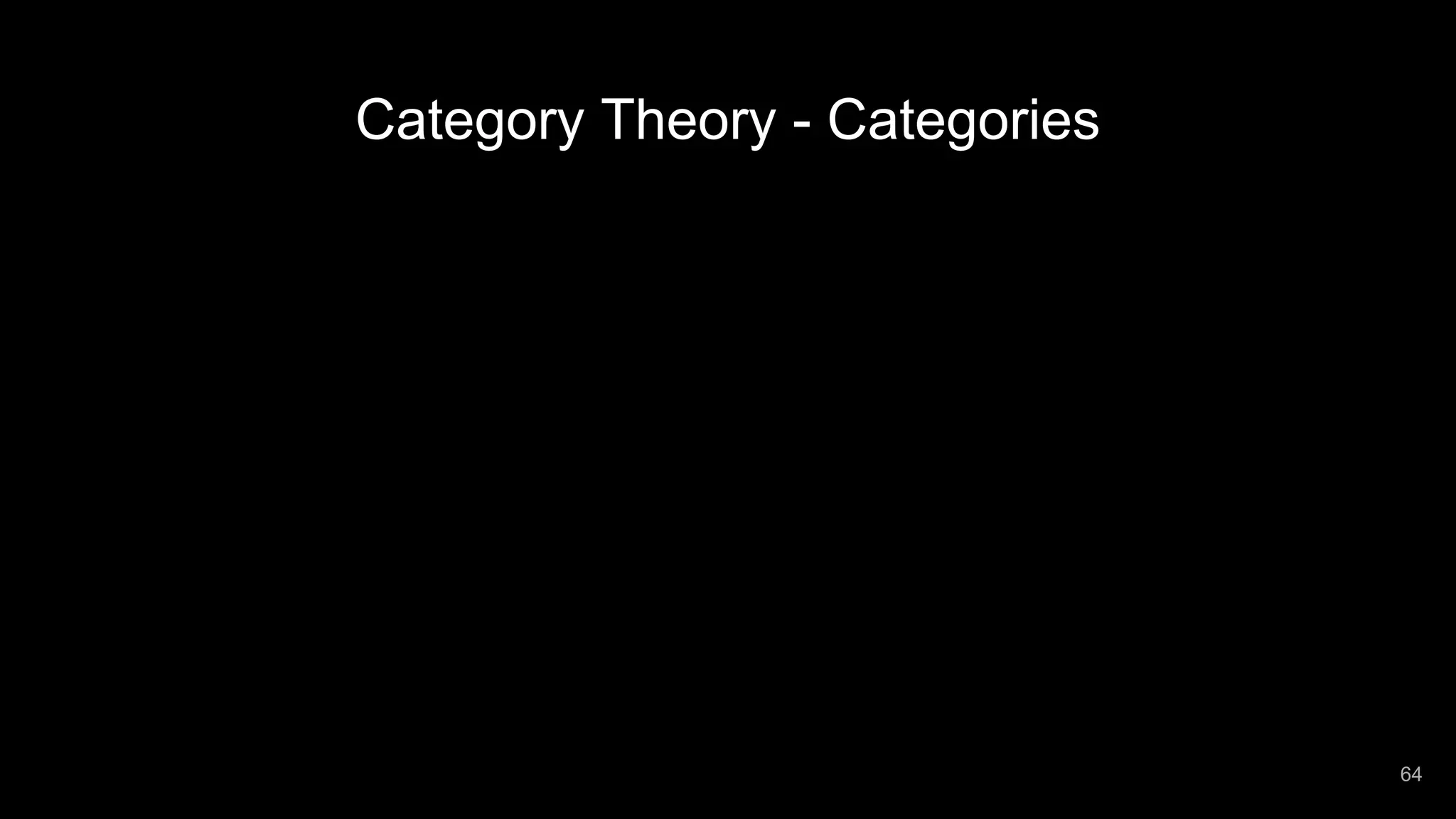 Category Theory - Categories 64 