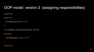 Why functional programming and category theory strongly matters | PDF