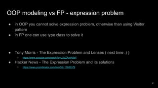 Why functional programming and category theory strongly matters | PDF