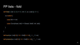Why functional programming and category theory strongly matters | PDF