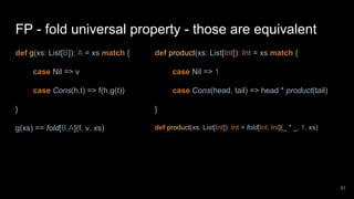 Why functional programming and category theory strongly matters | PDF