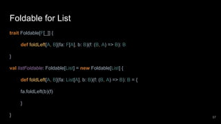 Why functional programming and category theory strongly matters | PDF