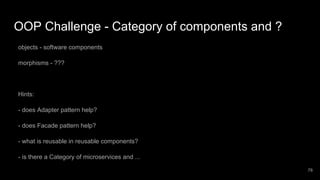 Why functional programming and category theory strongly matters | PDF