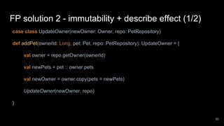 Why functional programming and category theory strongly matters | PDF