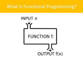 Why Functional Programming Is Important in Big Data Era | PPT | Free ...