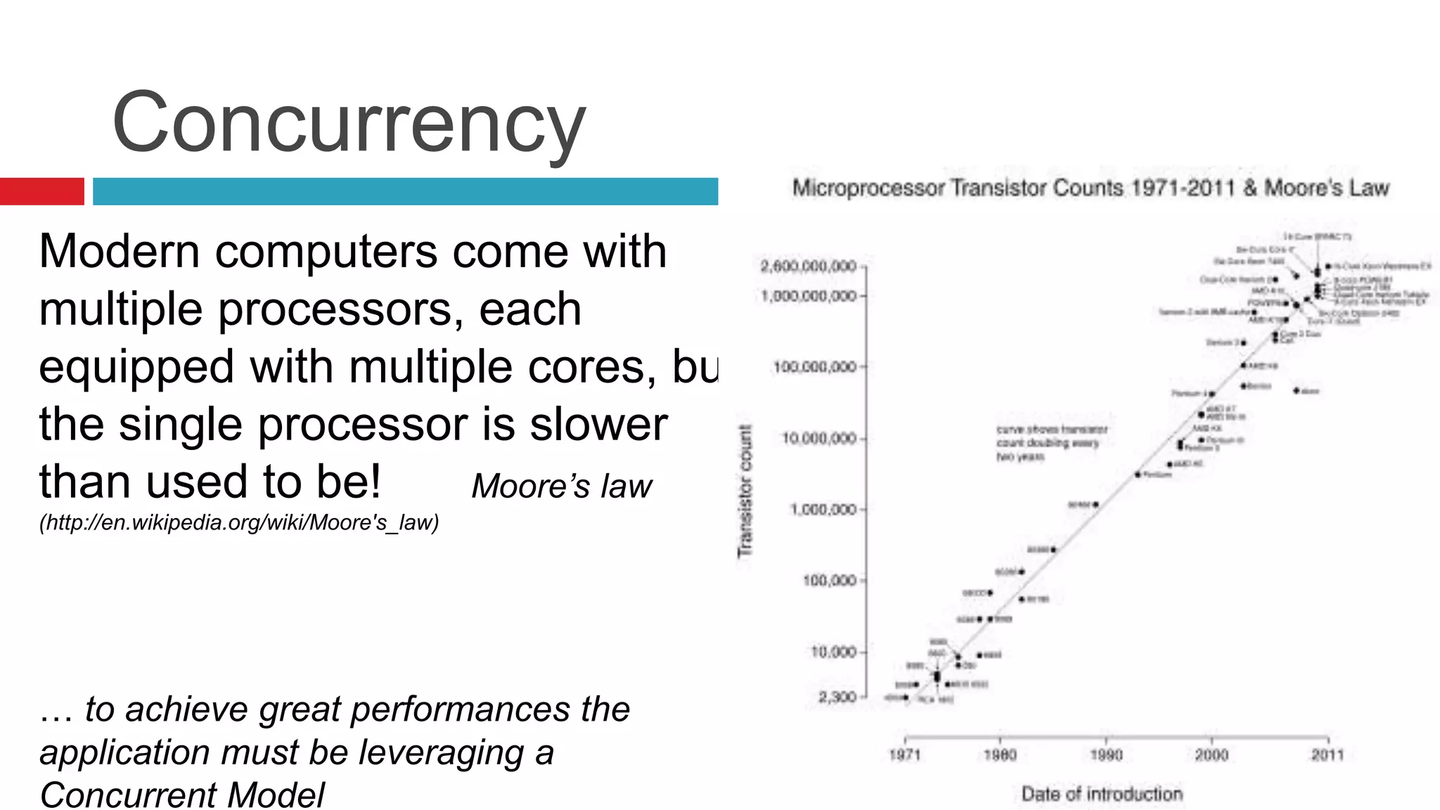 Concurrency 
Modern computers come with 
multiple processors, each 
equipped with multiple cores, but 
the single processor is slower 
than used to be! Moore’s law 
(http://en.wikipedia.org/wiki/Moore's_law) 
… to achieve great performances the 
application must be leveraging a 
Concurrent Model 
 