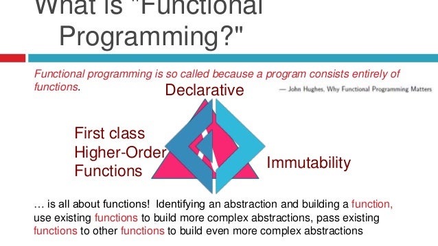 Why functional programming in C# & F#