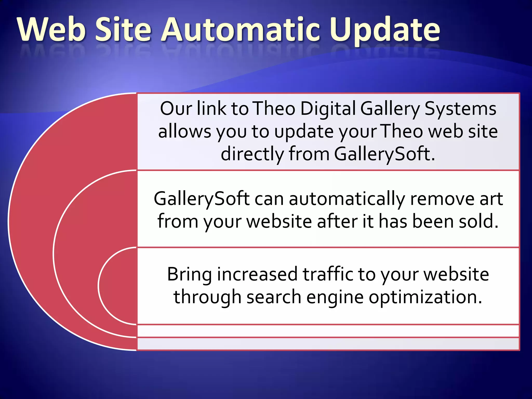 Web Site Automatic Update
