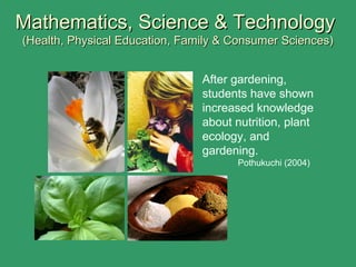 After gardening,
students have shown
increased knowledge
about nutrition, plant
ecology, and
gardening.
Pothukuchi (2004)
Mathematics, Science & TechnologyMathematics, Science & Technology
(Health, Physical Education, Family & Consumer Sciences)(Health, Physical Education, Family & Consumer Sciences)
 