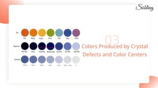 Why Gemstones Have Multiple Colors_ Secrets Of Colors Formation And ...
