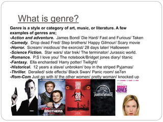 What is genre?
Genre is a style or category of art, music, or literature. A few
examples of genres are;
-Action and adventure. James Bond/ Die Hard/ Fast and Furious/ Taken
-Comedy. Drop dead Fred/ Step brothers/ Happy Gilmour/ Scary movie
-Horror. Scream/ insidious/ the exorcist/ 28 days later/ Halloween
-Science Fiction. Star wars/ star trek/ The terminator/ Jurassic world.
-Romance. P.S I love you/ The notebook/Bridget jones diary/ titanic
-Fantasy. Ella enchanted/ Harry potter/ Twilight/
-Historical. 12 years a slave/ unbroken/ boy in the striped Pyjamas/
-Thriller. Derailed/ side effects/ Black Swan/ Panic room/ se7en
-Rom-Com Just go with it/ the other women/ pretty woman/ knocked up
 