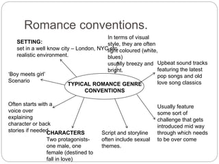 Romance conventions.
TYPICAL ROMANCE GENRE
CONVENTIONS
SETTING:
set in a well know city – London, NYC etc.
realistic environment.
‘Boy meets girl’
Scenario
Often starts with a
voice over
explaining
character or back
stories if neededCHARACTERS
Two protagonists-
one male, one
female (destined to
fall in love)
Script and storyline
often include sexual
themes.
In terms of visual
style, they are often
light coloured (white,
blues)
usually breezy and
bright.
Upbeat sound tracks
featuring the latest
pop songs and old
love song classics
Usually feature
some sort of
challenge that gets
introduced mid way
through which needs
to be over come
 