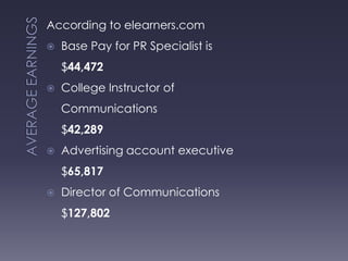   Also promotes the effective and ethical practice of human communication”.Marketable Skills From CommunicationSynthesizing Information