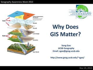 Geography Awareness Week 2013

Why Does
GIS Matter?
Song Gao
UCSB Geography
Email: sgao@geog.ucsb.edu
http://www.geog.ucsb.edu/~sgao/

Nov 19, 2013

 